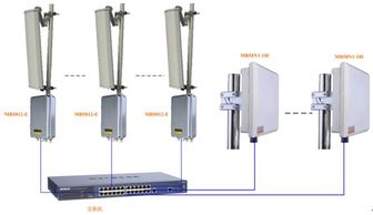 深圳企業網站建設 在互聯網浪潮中打造數字化名片